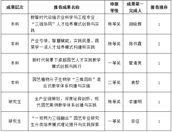 公示(1).png