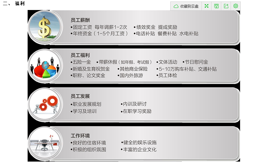 园林公司招聘信息_上海建工园林集团2021届校园招聘(3)